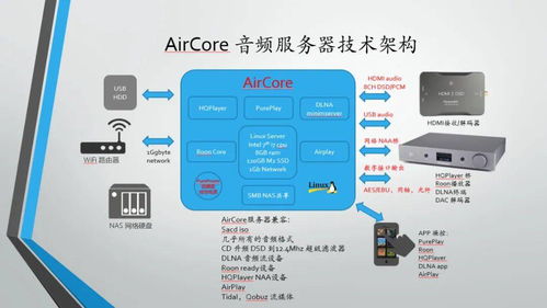 追逐夢想，挑戰(zhàn)自我 2021柏韻pureaudio新產(chǎn)品發(fā)布會系統(tǒng)集成亮點(diǎn)回顧