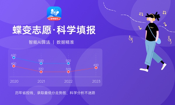 2024數(shù)字媒體藝術(shù)專業(yè) 廣闊就業(yè)前景、多元方向與核心崗位——聚焦數(shù)字廣告制作